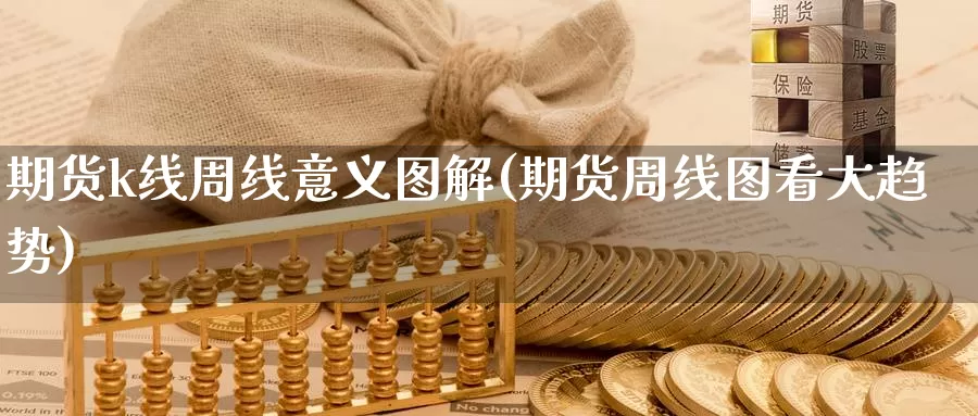 期货k线周线意义图解(期货周线图看大趋势)_https://www.hs300zs.com_内盘期货_第1张